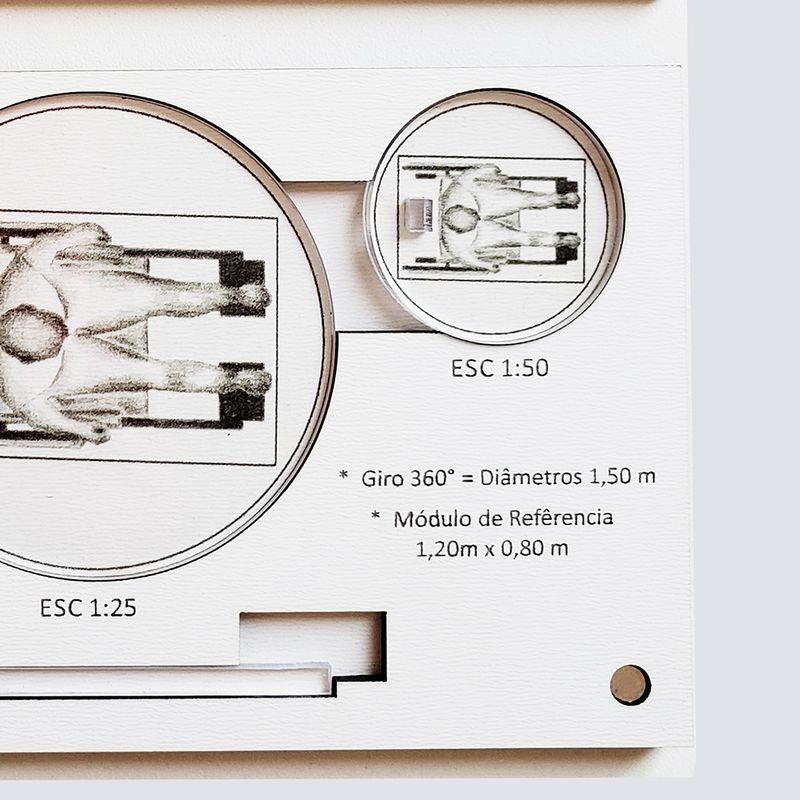 Kit-Gabarito-Acessibilidade-escala-50